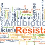 Antibiotic Overuse