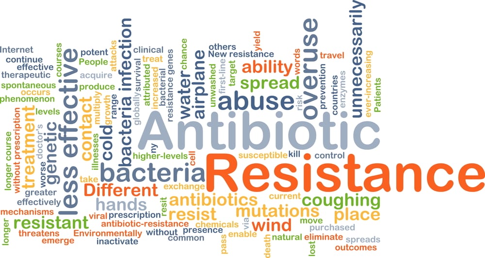 Antibiotic Overuse