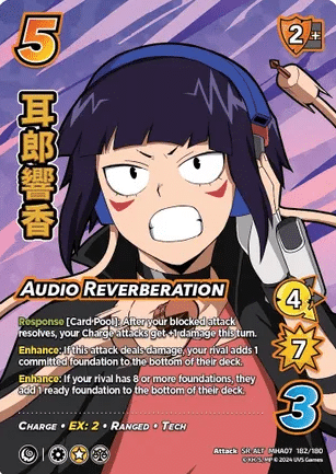 Audio Reverberation Alt Art