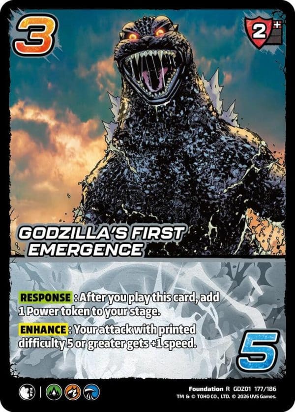 Godzilla’s First Emergence